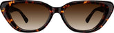 Tortoiseshell Cat-Eye Sunglasses #115825
